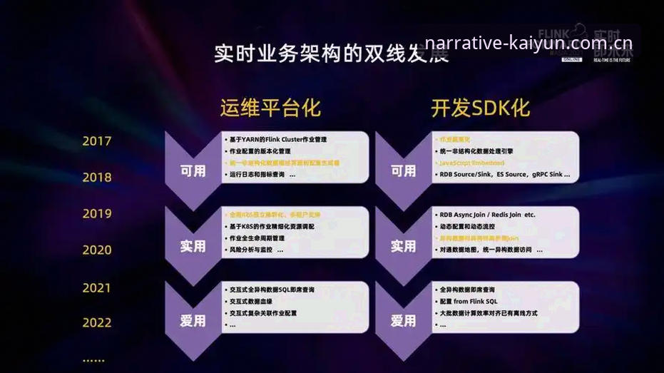 如何判断开云更新怎么样？——从三项核心指标评估最新迭代的优劣